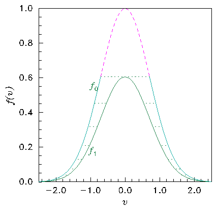 figures/constantorbit.png