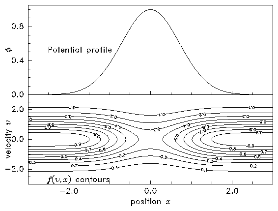 figures/hillcontour.png