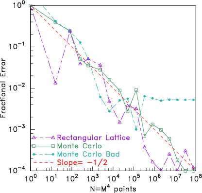 figures/intcompare.png