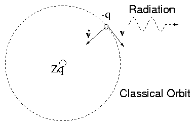 figure/circle_radiation.gif