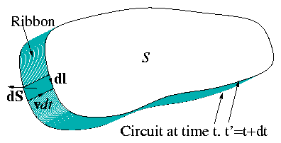 figure/moving_circuit.gif